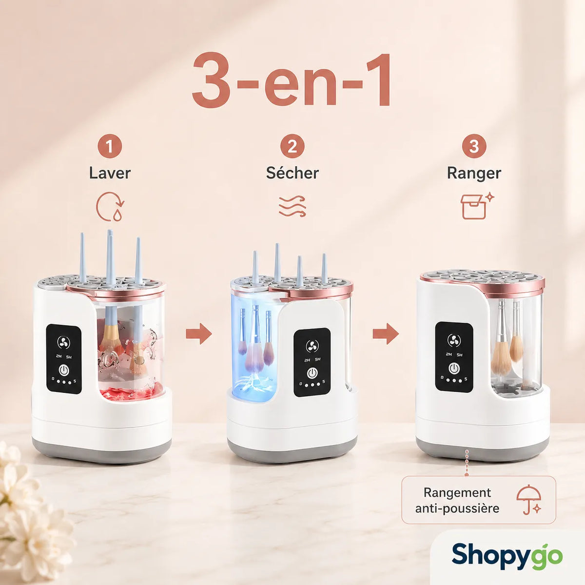 Station Nettoyante & Séchante 3-en-1 pour Pinceaux de Maquillage – USB