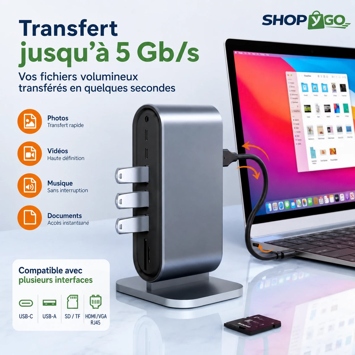 Hub USB-C Multiport – HDMI, USB, PD & Lecteurs de Cartes selon Version