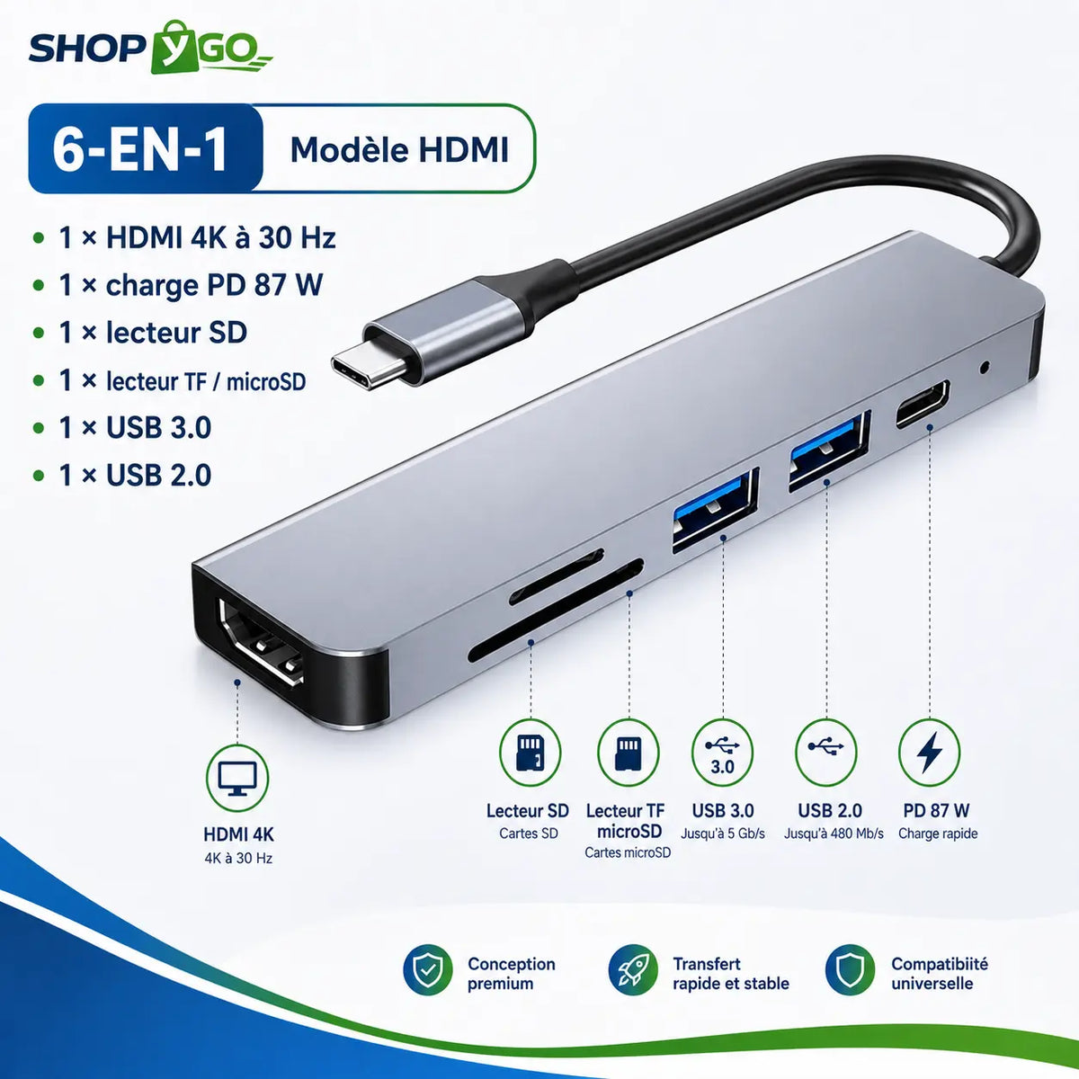 Hub USB-C Multiport – HDMI, USB, PD & Lecteurs de Cartes selon Version