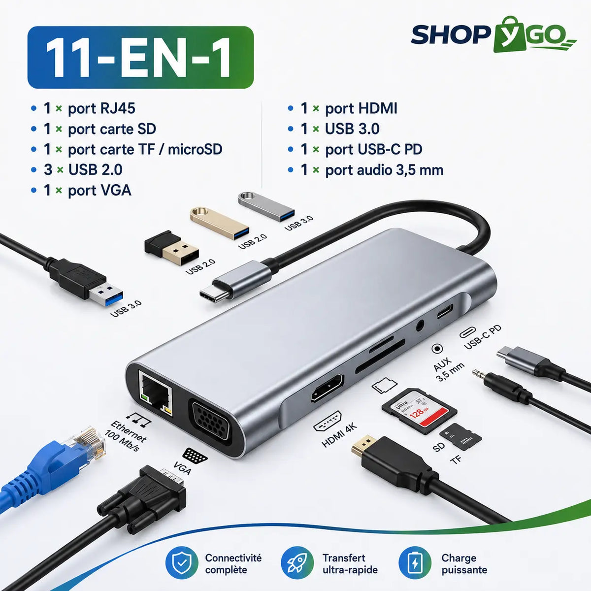 Hub USB-C Multiport – HDMI, USB, PD & Lecteurs de Cartes selon Version