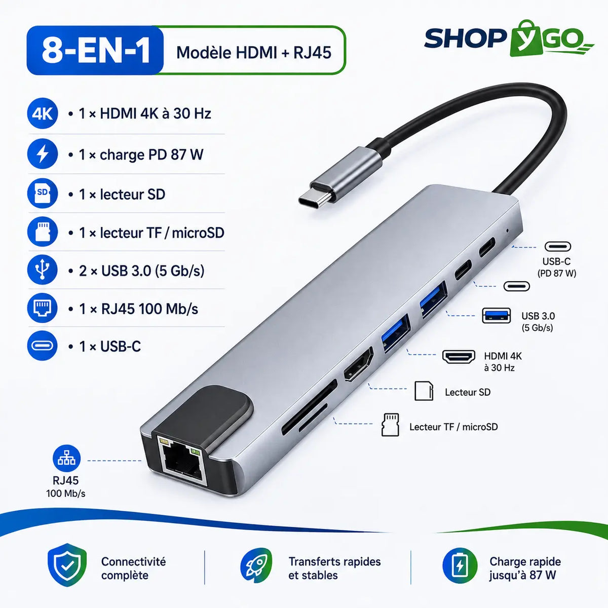 Hub USB-C Multiport – HDMI, USB, PD & Lecteurs de Cartes selon Version